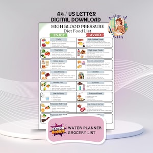 High Blood Pressure Food List Printable, Low Sodium Grocery List PDF, Heart-Friendly Chart, DASH Diet Food List, Low Sodium Foods image 1