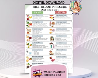 High Blood Pressure Food List Printable, Low Sodium Grocery List PDF, Heart-Friendly Chart, DASH Diet Food List, Low Sodium Foods