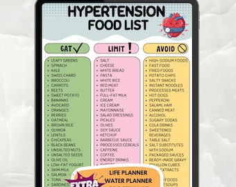 Lista de alimentos para la hipertensión (imprimible), tabla de límites de consumo, guía de dieta para la presión arterial, alimentos bajos en sodio, salud cardíaca (PDF)