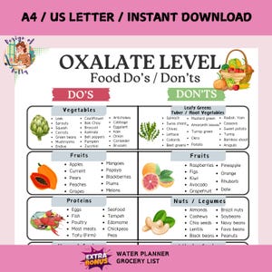 Low Oxalate Food List for Kidney Stones, Renal Diet Meal Planner for High Oxalate Food Guide, Kidney Disease Diet Plan Nutrition