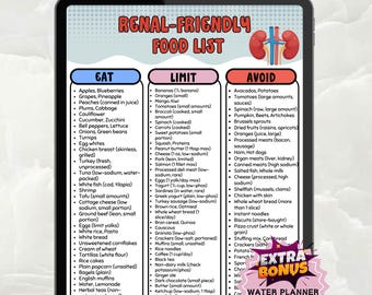 Renal Diet Food List Printable, Kidney Food Guide, Renal Nutrition, CKD Diet, Low Sodium Food List Chart, Kidney Friendly PDF Download