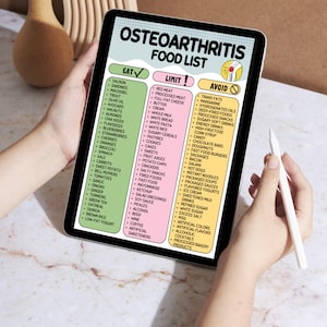 Puede incluir: Una tableta muestra una "Lista de alimentos para la osteoartritis" con categor&iacute;as: "Permitido", "Limitar" y "Evitar". La lista incluye alimentos como salm&oacute;n, nueces y espinacas, as&iacute; como elementos a limitar o evitar, como carne roja, pasteles y bebidas azucaradas.