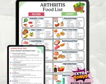 Matschema för ledhälsa vid artrit, antiinflammatorisk måltidsplan för artros, reumatoid artrit, gikt och psoriasisartrit