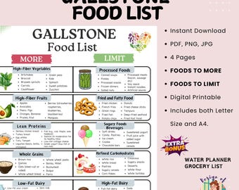 Gallstone Food List and Cholelithiasis Diet for Gallbladder Health, Low Fat Cholesterol High Fiber Foods for Gut Health, Digestive Health