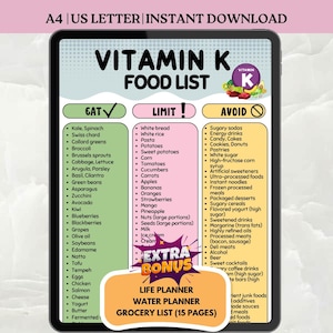 Op de afbeelding: Een digitale vitamine K-voedingslijst weergegeven op een tablet. De lijst categoriseert voedingsmiddelen in de secties "Eten", "Beperken" en "Vermijden", met fruit, groenten en bewerkte voedingsmiddelen. De tablet bevat ook tekst met de tekst "Life Planner, Water Planner, Grocery List (15 Pages)."