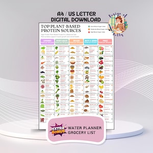 Tabla de proteínas vegetales, Guía de alimentación saludable, Tabla de alimentos ricos en proteínas, Póster nutricional con los mejores alimentos ricos en proteínas para vegetarianos y veganos imagen 1