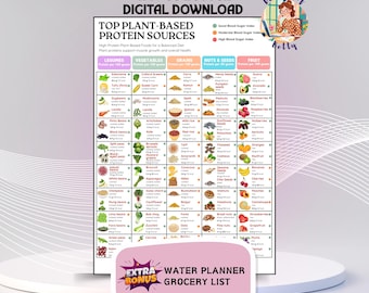 Tabla de proteínas vegetales, Guía de alimentación saludable, Tabla de alimentos ricos en proteínas, Póster nutricional con los mejores alimentos ricos en proteínas para vegetarianos y veganos