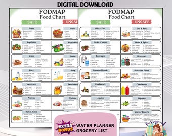 Fodmap Food Chart, Low Fodmap Diet List, Gluten Free Diet, Meal Prep Grocery, Food Chart Nutrition Guide for IBS Meal Plan and Gut Health