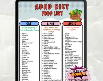 ADHD Diet Food List Printable, ADHD Food Chart, Eat Limit Avoid Chart for ADHD-Sensitive Grocery Planning, Instant Download Meal Reference