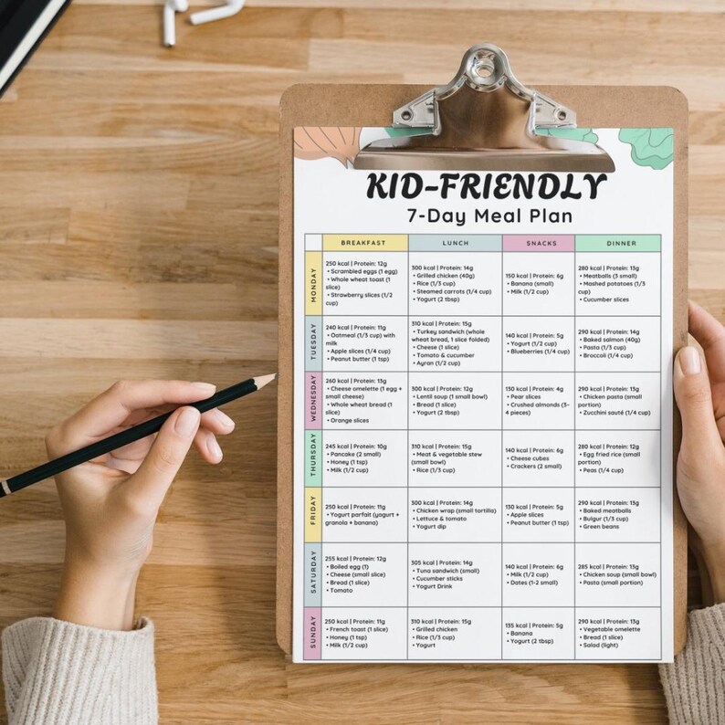 Kid Friendly 7 Day Meal Plan, Toddler Weekly Menu, Healthy Kids Food ...