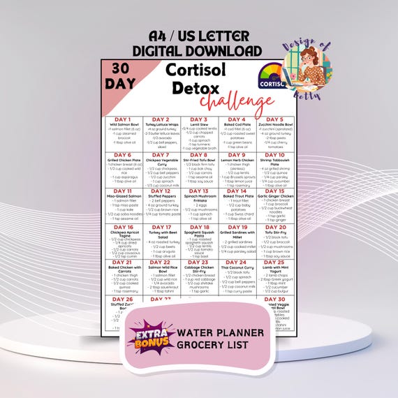 30-Day Cortisol Detox Challenge, Detox Recipe, Healthy Eating, Reduce Cortisol, Cortisol Diet, Nutrition Tracker, PDF, Digital Download