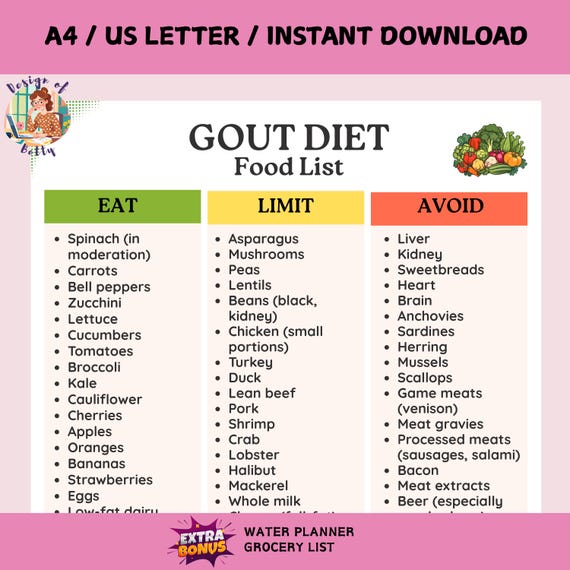 Gout Diet Pdf: Ultimate Guide to Fast Relief and Healthy Living