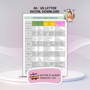 Glycemic index foods list At-a-glance, Pdf printable download Patient education Glycemic Cheat sheet Food for low GI diet Glycemic