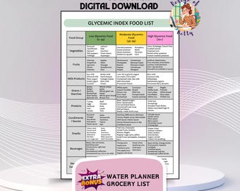 Glycemic index foods list At-a-glance, Pdf printable download Patient education Glycemic Cheat sheet Food for low GI diet Glycemic