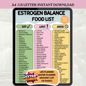 Oestrogeenbalans voedsellijst afdrukbaar, hormoongezondheidsgids, menopauze voedselkaart, eetlimiet vermijden grafiek, vrouwen wellness pdf, instant download