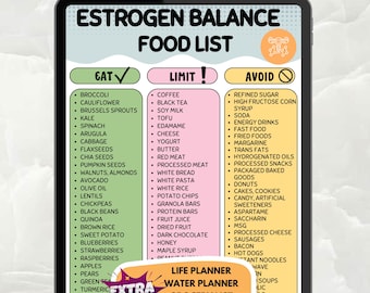 Ösogene Balance Lebensmittelliste zum Ausdrucken, Hormongesundheitsführer, Menopause-Lebensmittelkarte, Essens-Limit-Vermeiden-Karte, Frauen Wellness PDF, Sofort-Download