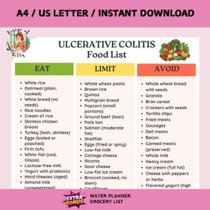Lista de alimentos para la colitis ulcerosa, tabla de alimentos para la colitis ulcerosa, lista de compras para la colitis ulcerosa, lista de alimentos bajos en fibra y grasa para la EII (PDF)