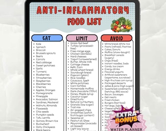 Anti Inflammatory Food List Printable, Reduce Inflammation Foods, Anti-Inflammatory Grocery Chart, Antioxidants, Gut Health Friendly Foods