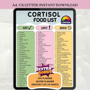 May include: Digital download of a Cortisol Food List on a tablet. The list categorizes foods into Eat, Limit, and Avoid sections. Includes a Life Planner, Water Planner, and Grocery List (15 pages).