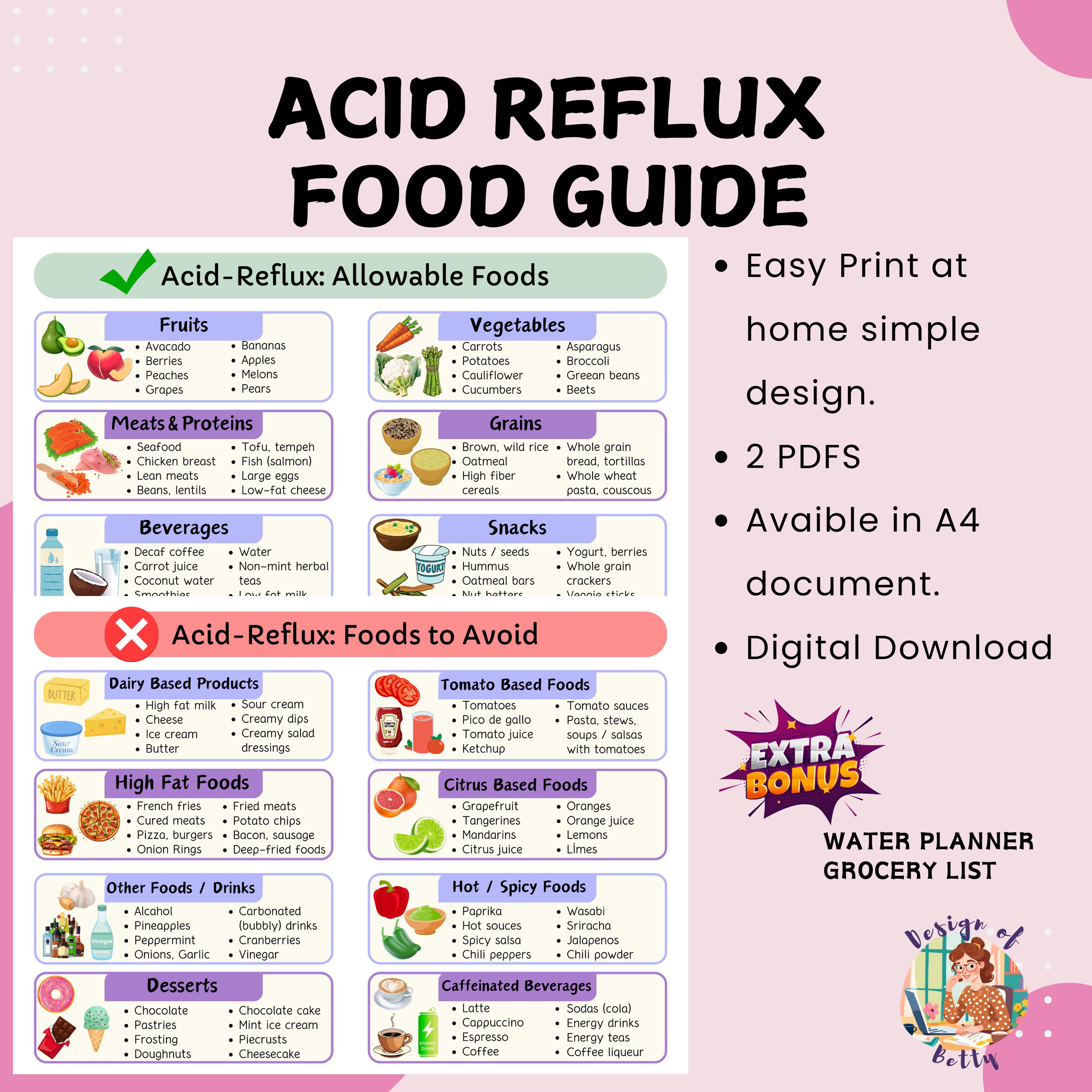 Acid Reflux Diet Food List with GERD Low Acid Food, Heartburn Meal Plan and Grocery List, Gastritis Food Chart for Acid Alkaline Balance