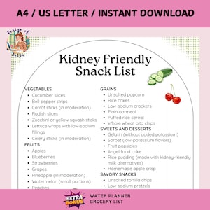 Kidney Friendly Snack List, Stage 4 Kidney Disease Snack Ideas for Kidney Friendly Food List, Kidney Diet Meal Plan, Kidney Foods Chart