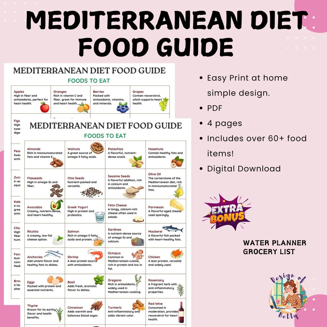 Mediterranean Diet Food List Printable, Healthy Eating Guide PDF, Whole ...