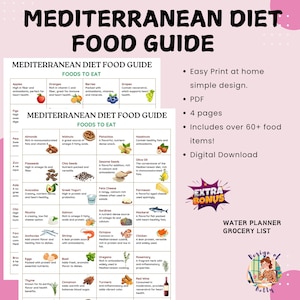 Mediterranean Diet Food Guide, 4-page pdf, PRINTABLE DOWNLOAD, Patient education, Cheatsheet, Eat Heart Healthy, Nutrition, Reference Chart