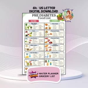 Puede incluir: Una lista de alimentos descargable digitalmente para la prediabetes, etiquetada como "Pre Diabetes Food List". La lista clasifica los alimentos en secciones "Más" y "Límite", incluyendo verduras sin almidón, frutas, proteínas magras, granos integrales, lácteos bajos en grasa, grasas saludables, alimentos grasos, alimentos procesados, carnes procesadas, carbohidratos refinados, lácteos enteros y bebidas. Incluye un planificador de agua y una lista de compras de bonificación.