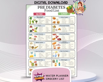 Lista de alimentos prediabéticos, alimentos prediabéticos, plan de alimentación con bajo contenido de azúcar, tabla de alimentos prediabéticos y lista de la compra, alimentos prediabéticos que se deben evitar