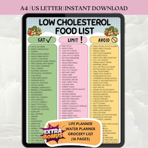 Könnte beinhalten: Digitaler Download einer Low-Cholesterin-Lebensmittelliste, unterteilt in „Essen“, „Einschränken“ und „Vermeiden“. Die Liste umfasst verschiedene Lebensmittel wie Hafer, Gemüse, Obst und verarbeitete Lebensmittel. Enthält eine Einkaufsliste für „Life Planner“ und „Water Planner“.