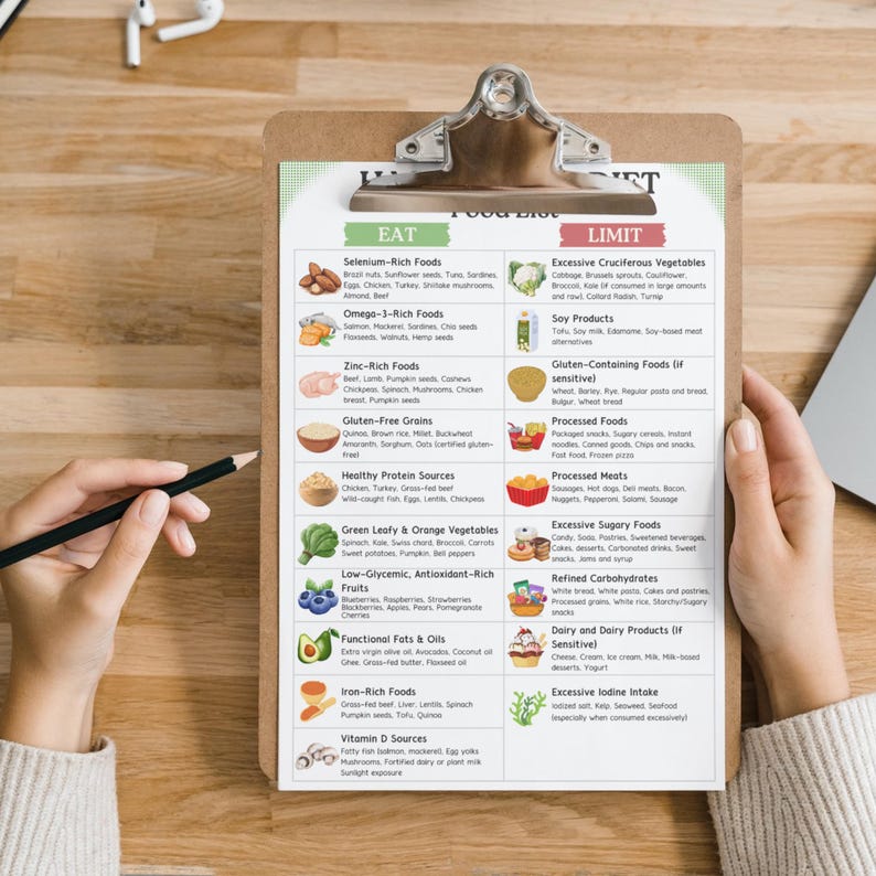 May include: A wooden clipboard with a printed food diet guide. The guide lists foods to eat and limit, with categories like Selenium-Rich Foods, Omega-3-Rich Foods, and Excessive Sugary Foods. A hand holds a pencil, ready to take notes.