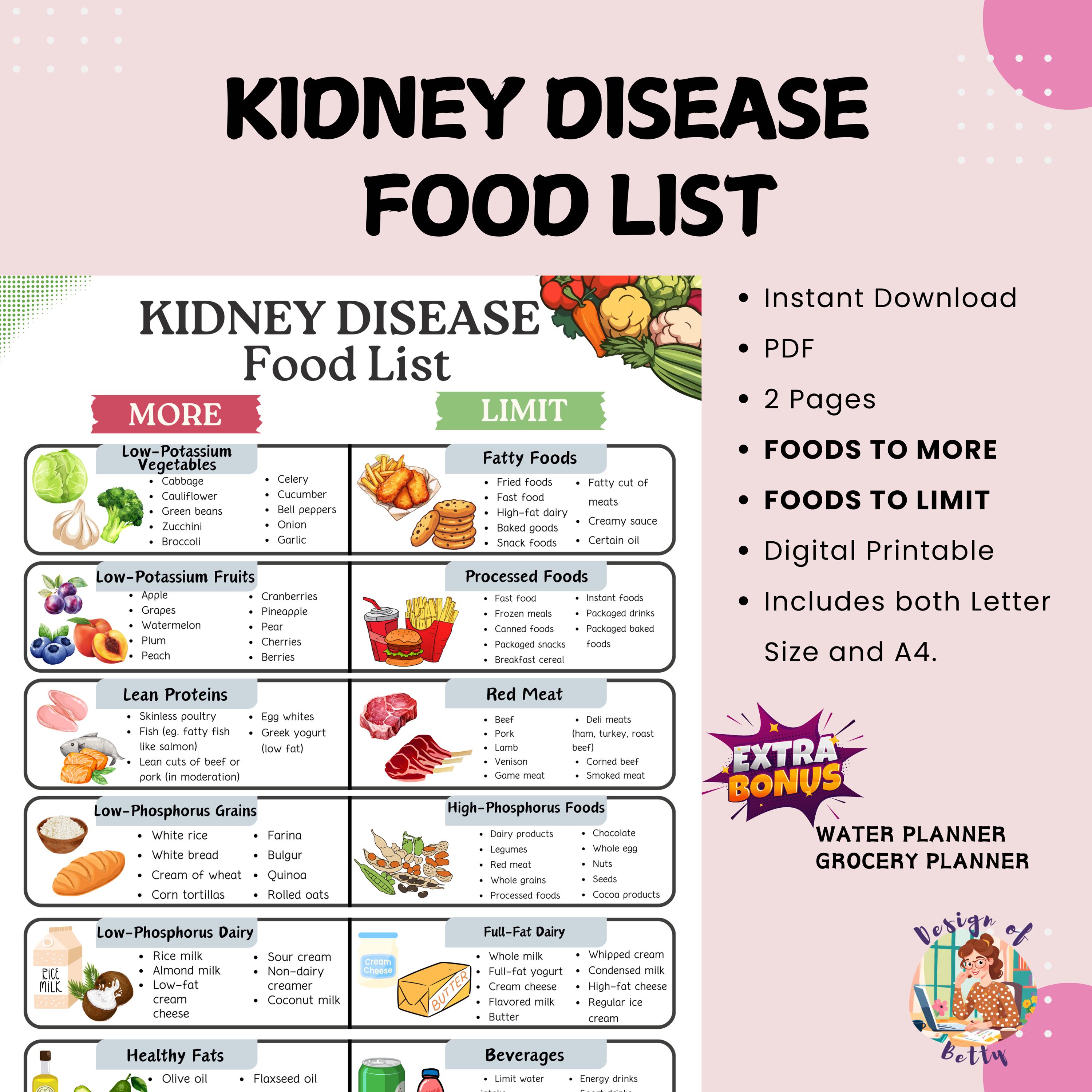 Renal Diet Meal Plan Low Potassium Food Chart Kidney Disease Food List ...