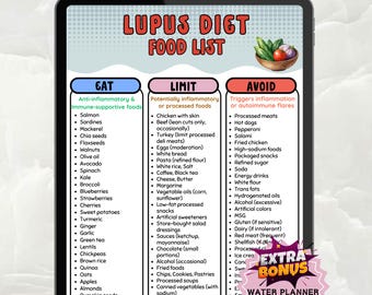 Lupus Food List, Lupus Foods to Avoid, Plan Your Diet and Manage Flare-Ups, Food Chart that Helps You Find Foods