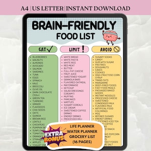 Brain-Friendly Food List Printable, Eat Limit Avoid Chart, Brain Health & Memory Foods Guide, Healthy Nutrition PDF, Instant Download