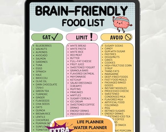 Lista de alimentos saludables para el cerebro (imprimible), tabla de límites y evítelos, guía de alimentos para la salud cerebral y la memoria, PDF de nutrición saludable, descarga instantánea