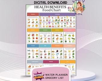 Nutzen für die Gesundheit Lebensmittel Diagramm, DRUCKBARER digitaler Download, Gesunde Ernährung Vitamin Mineralstoff Anleitung, Bildung Ernährung Küche Kunst