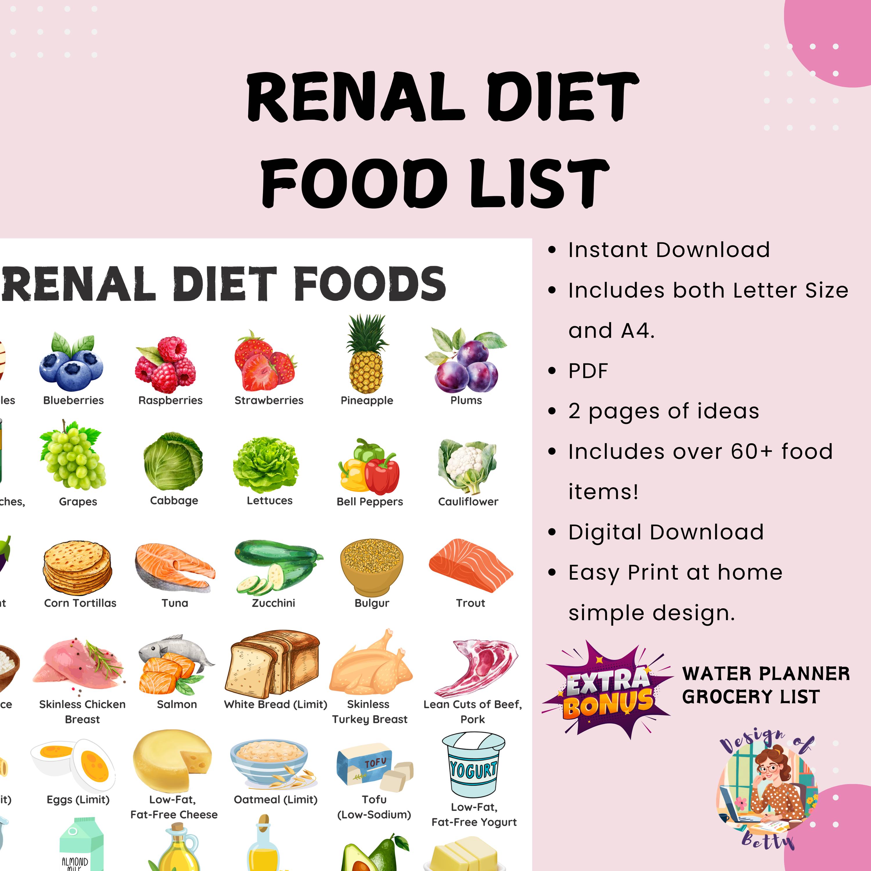Renal Diet PDF, Healthy Renal Diet Food List, Printable PDF, CKD Diet Poster, Best Foods to Eat ...
