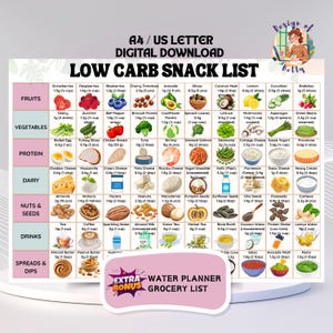 May include: A low-carb snack list digital download, featuring fruits, vegetables, protein, dairy, nuts, seeds, drinks, spreads, and dips. Includes images and measurements in grams and cups, with a bonus water planner grocery list.