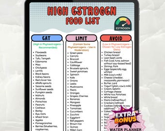 High Estrogen Food List, Phytoestrogen-Rich Foods Chart, Estrogen-Rich Foods Organized by Category, Estrogen Diet Chart, Instant Download