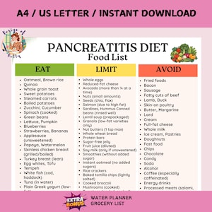 Lista de alimentos para dieta de pancreatite, lista de compras para pancreatite, alimentos adequados para pancreatite, lista de compras para impressão com baixo teor de gordura, tabela de dieta para pancreatite