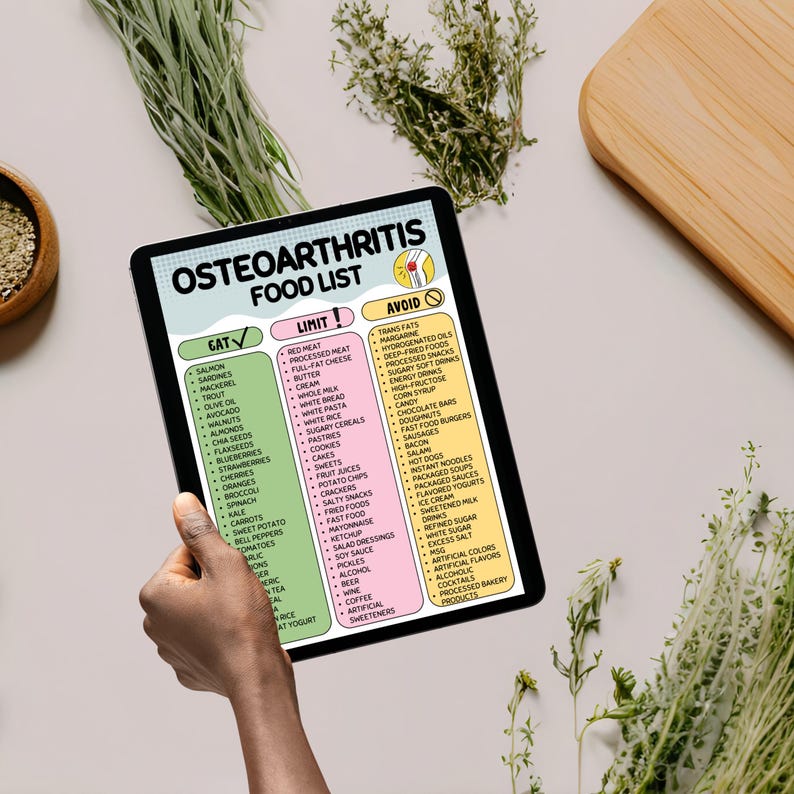 Puede incluir: Una tableta que muestra una "Lista de alimentos para la osteoartritis" con secciones "Cat", "Limit" y "Avoid". La lista clasifica alimentos como salm&oacute;n, aguacates y bayas, con una mano sosteniendo la tableta. Hierbas frescas y una tabla de cortar de madera en el fondo.