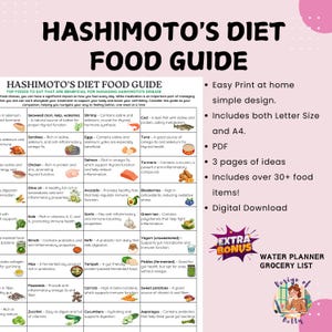 Hashimoto&#39;s Diet Food Guide/ 4 page pdf PRINTABLE DOWNLOADS/ Patient education, Nutrition List, Thyroid, Hashimotos Disease Eating Chart