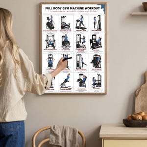 K&ouml;nnte beinhalten: Ein gerahmtes Poster mit dem Titel "FULL BODY GYM MACHINE WORKOUT" mit 16 &Uuml;bungsillustrationen. Das Poster zeigt verschiedene Fitnessger&auml;te und &Uuml;bungen, darunter Stair Master, Leg Curl und Treadmill Walk. Eine Person zeigt auf das Poster.