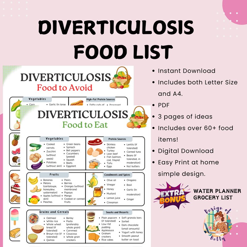 Diverticulitis Diet Plan Etsy