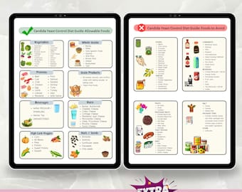 Candida Diet Food List, Low Sugar, Gluten-Free (PDF Pattern)