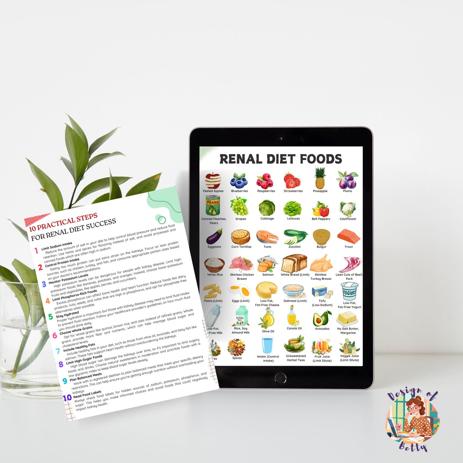 Renal Diet PDF, Healthy Renal Diet Food List, Printable PDF, CKD Diet Poster, Best Foods to Eat ...