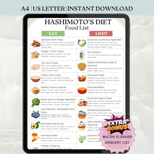 Hashimoto's Diet Food List, Thyroid & Hypothyroid Foods Chart, Hashimoto’s Grocery List, Hashimoto's Foods Chart,Thyroid Diet Food Chart PDF