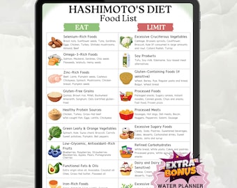 Lista de alimentos para la dieta de Hashimoto, tabla de alimentos para la tiroides y el hipotiroidismo, lista de la compra para Hashimoto, tabla de alimentos para Hashimoto, tabla de alimentos para la dieta de la tiroides (PDF)