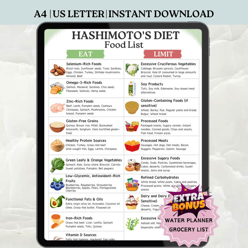 Hashimoto's Diet Food List, Thyroid & Hypothyroid Foods Chart, Hashimoto’s Grocery List, Hashimoto's Foods Chart,Thyroid Diet Food Chart PDF image 1