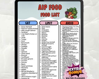 AIP Food List Printable, Autoimmune Protocol Chart PDF, Paleo Diet Grocery List Foods, Anti-Inflammatory Grocery List, Nightshade Free Food